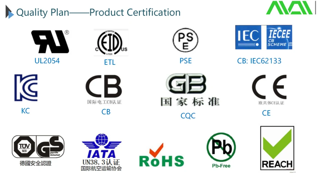 Higher Capacity / Manufacturer Directly Supply/ Long Duration / D / 1.5V Lithoum Battery